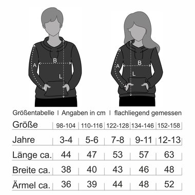 Kinder Hoodie - Schulkind 2018 ...loading - Einschulung Schultte Erste Klasse dunkelblau-cyan 110-116