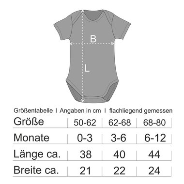 Baby Body - Mini Bauherrin schwarz-weiss 68-80