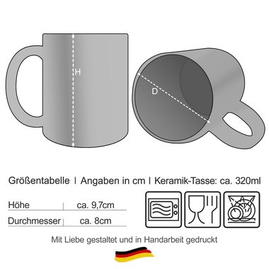 Kaffeebecher - Tasse - American Football Mannschaften - Football Fan Becher Chief-Kansas weiss-blanko